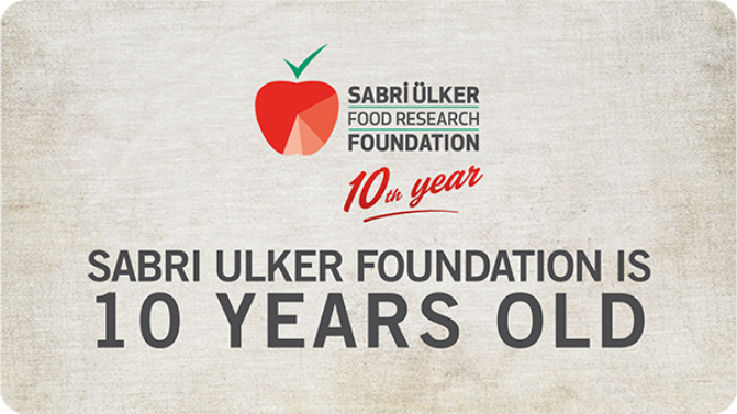 How Sabri Ülker Foundation spent year of 2020?	