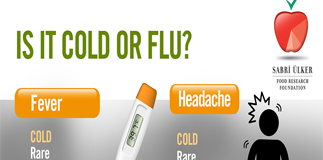 Is It Cold or Flu?
