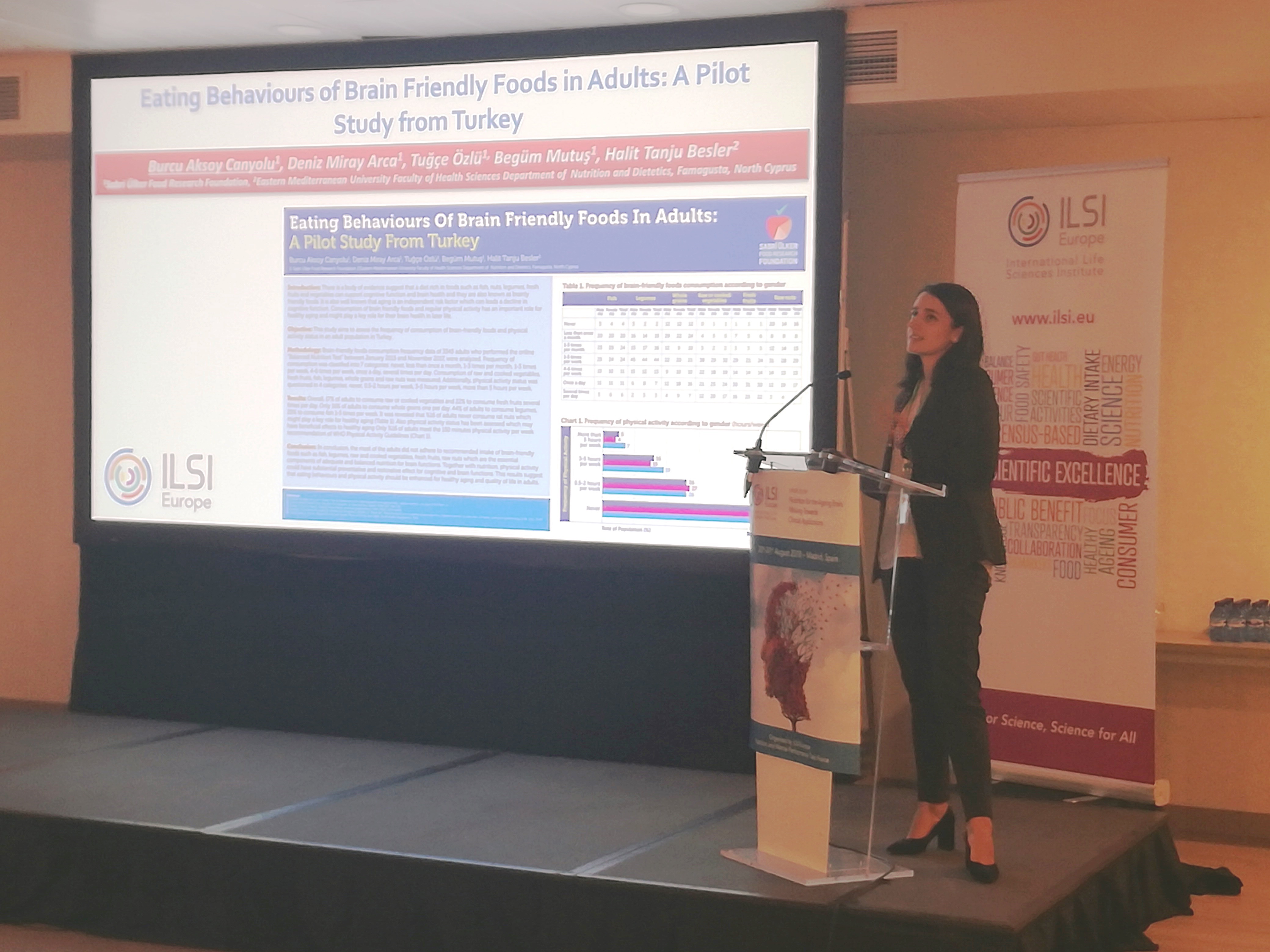 ILSI Europe’s Symposium Nutrition for the Ageing Brain Moving Towards Clinical Applications